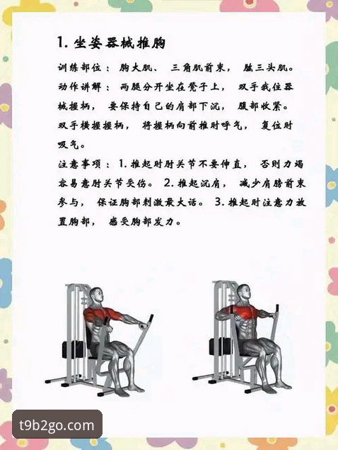 7个步骤掌握天博体育使用教程：从入门到精通的完整指南