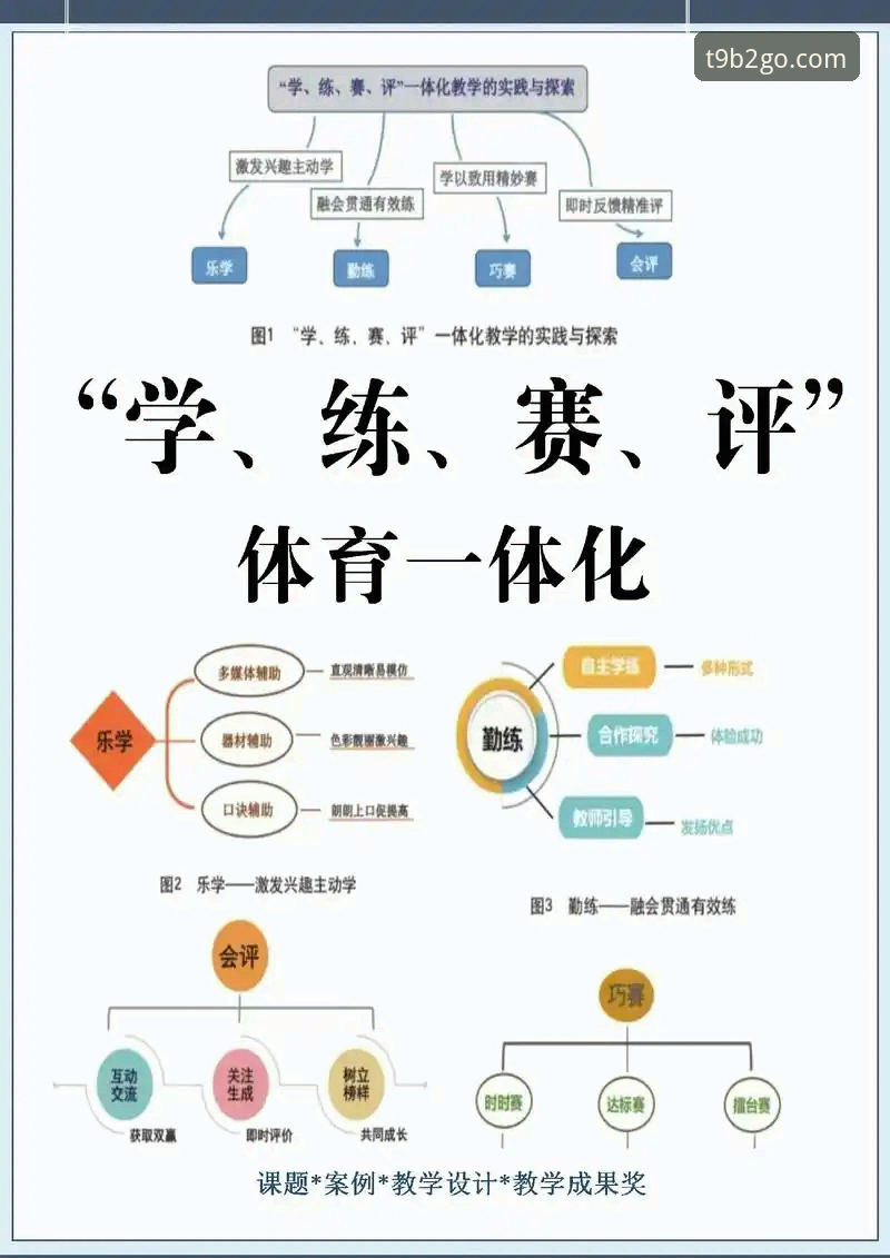 天博体育综合平台评测推荐详解：新手入门到精通指南